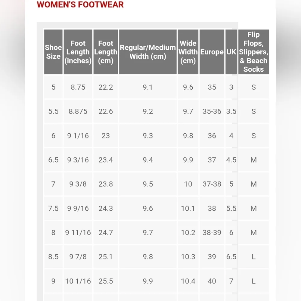 Wild Fable Red & White Gingham Kitten Heels - Size 9 ❣️ NWT - Picture 10 of 10